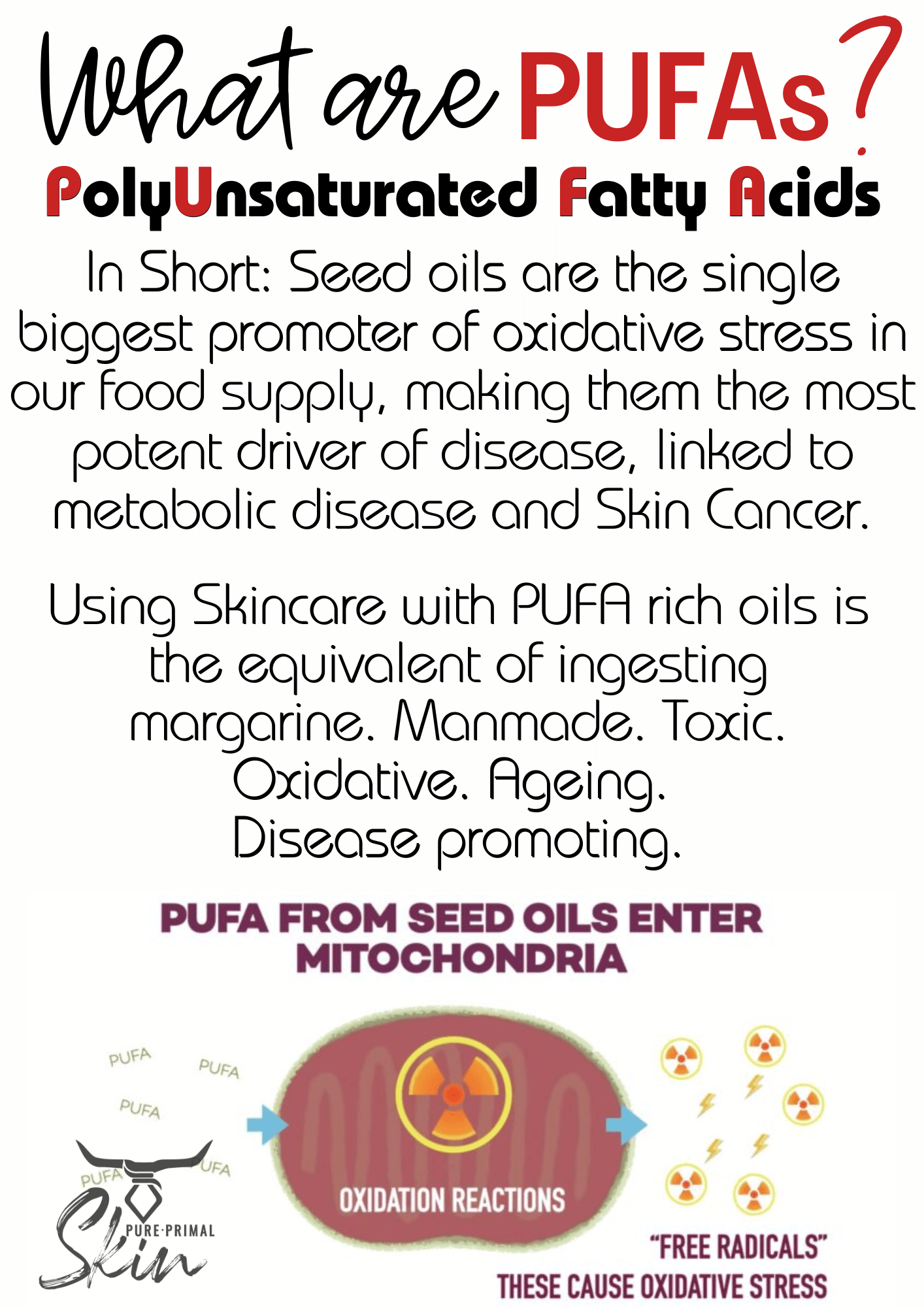 pufa, poły-unsaturated fatty acids
