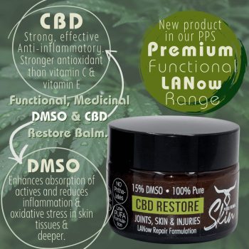 CBD RESTORE, LANOW REPAIR FORMULATION, LANOW, CBD, DMSO, 100% PURE, JOINTS, ARTHRITIS, LANOLIN, LOW PUFA, PHTHALATE FREE